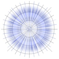 Polar Aspect Logo
