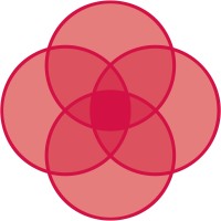 Head and Neck Cancer Alliance Logo