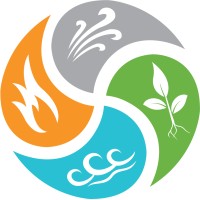 ITsimple Logo