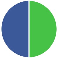 ingomu Logo