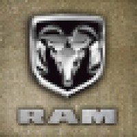 Southland Dodge Chrysler Jeep Ram Logo