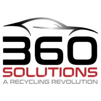 360 Solutions, LLC Logo
