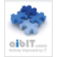 aibIT Gmbh Logo