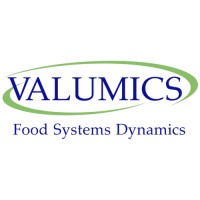 VALUMICS_H2020 Logo