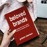 The Beloved Brands playbook Logo