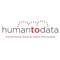Humantodata Logo