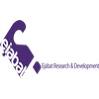 Ejabat Market Research Logo