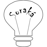Soraká Logo