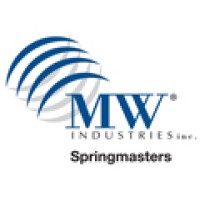 Springmasters Logo