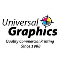 Universal Graphics, Inc. Logo