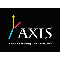 Y Axis Sports Logo