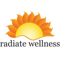 Radiate Wellness Logo