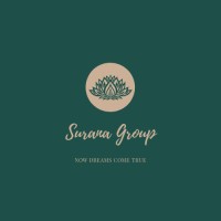 Surana Group Logo