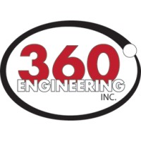 Kings E360, Inc. Logo