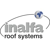 Inalfa Roof Systems North America Logo