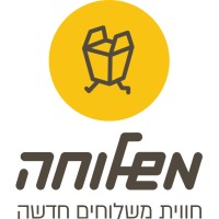 Mishloha Interactive Logo