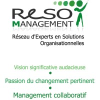 RESO Management inc. Logo