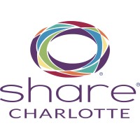 SHARE Charlotte Logo