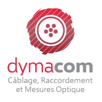 DYMACOM Group Logo