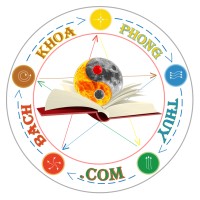 Bách Khoa Phong Thủy Logo