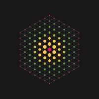 Social Media Marketing & Web Communication IULM - Executive Master SDC IULM Logo