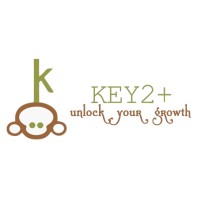 Key2plusMedia Logo