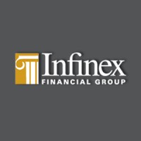 Infinex Financial Group Logo