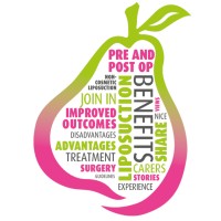 Lipoedema UK Logo