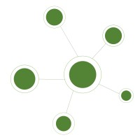 GREN - Green Energy Network Logo