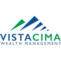 Vista Cima Wealth Management Logo