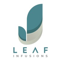 Leaf Infusions Inc. Logo