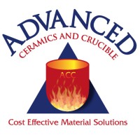 Advanced Ceramics & Crucible Logo