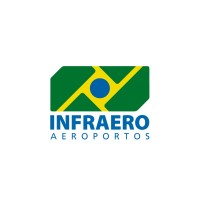Infraero Brasil Logo