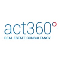 act360° Logo