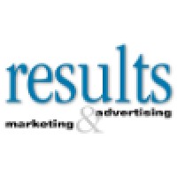Results Marketing & Advertising Logo