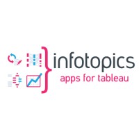 Infotopics | Apps for Tableau Logo