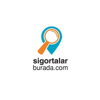 Sigortalarburada Logo