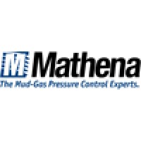 Mathena Logo