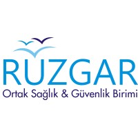 Ruzgar OSGB Logo