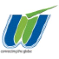 WHARF INTERNATIONAL Logo