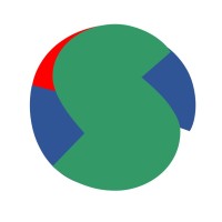 SUSTRAIN SUPPORT Logo