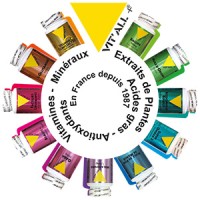 VITALL+ Logo