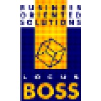 Locus Comercialização de Soluções ltda. Logo