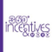 360° incentives & MoRe Logo