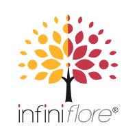 Infiniflore Logo