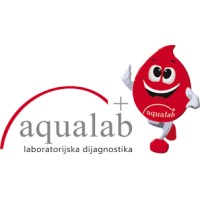 Aqualab laboratorije Logo