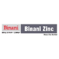 Binani Zinc Limited Logo