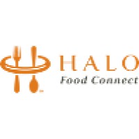 HALO Food Connect, LLC Logo