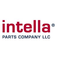 Intella Parts Company LLC Logo
