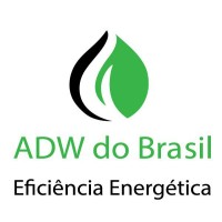 ADW do Brasil | Energia Solar Logo